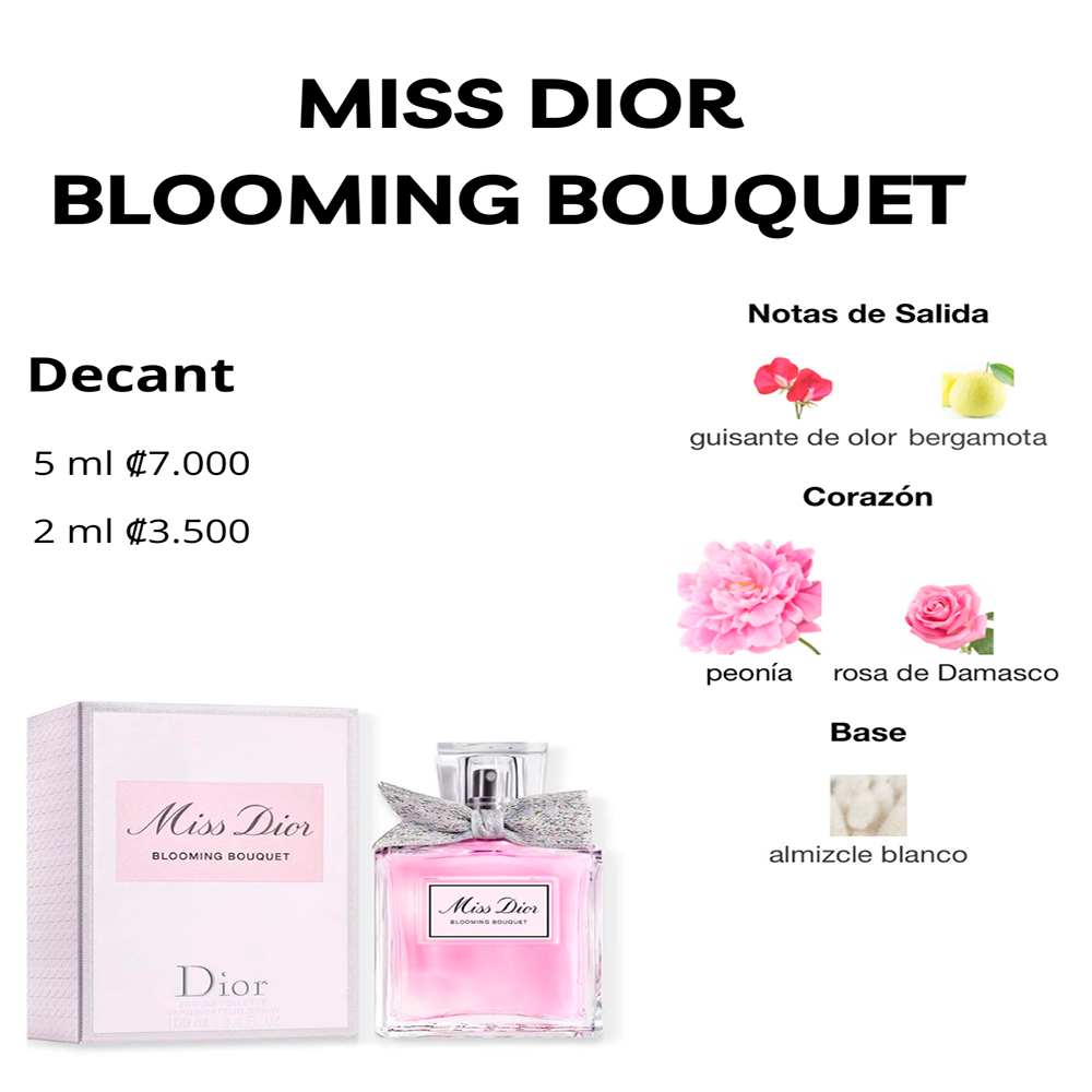 Perfil olfativo de MISS DIOR BLOOMING BOUQUET