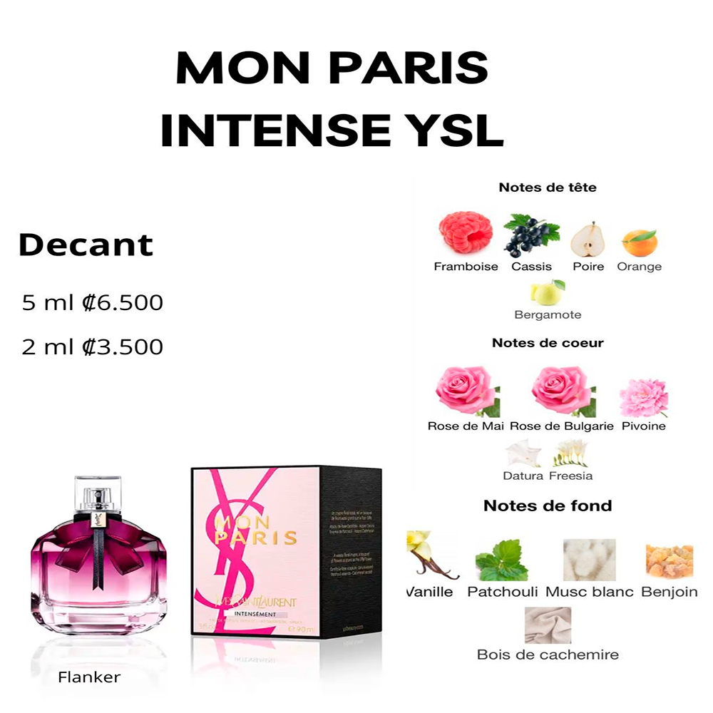 Perfil olfativo de MON PARIS INSTENSEMENT YVES SAINT LAURENT