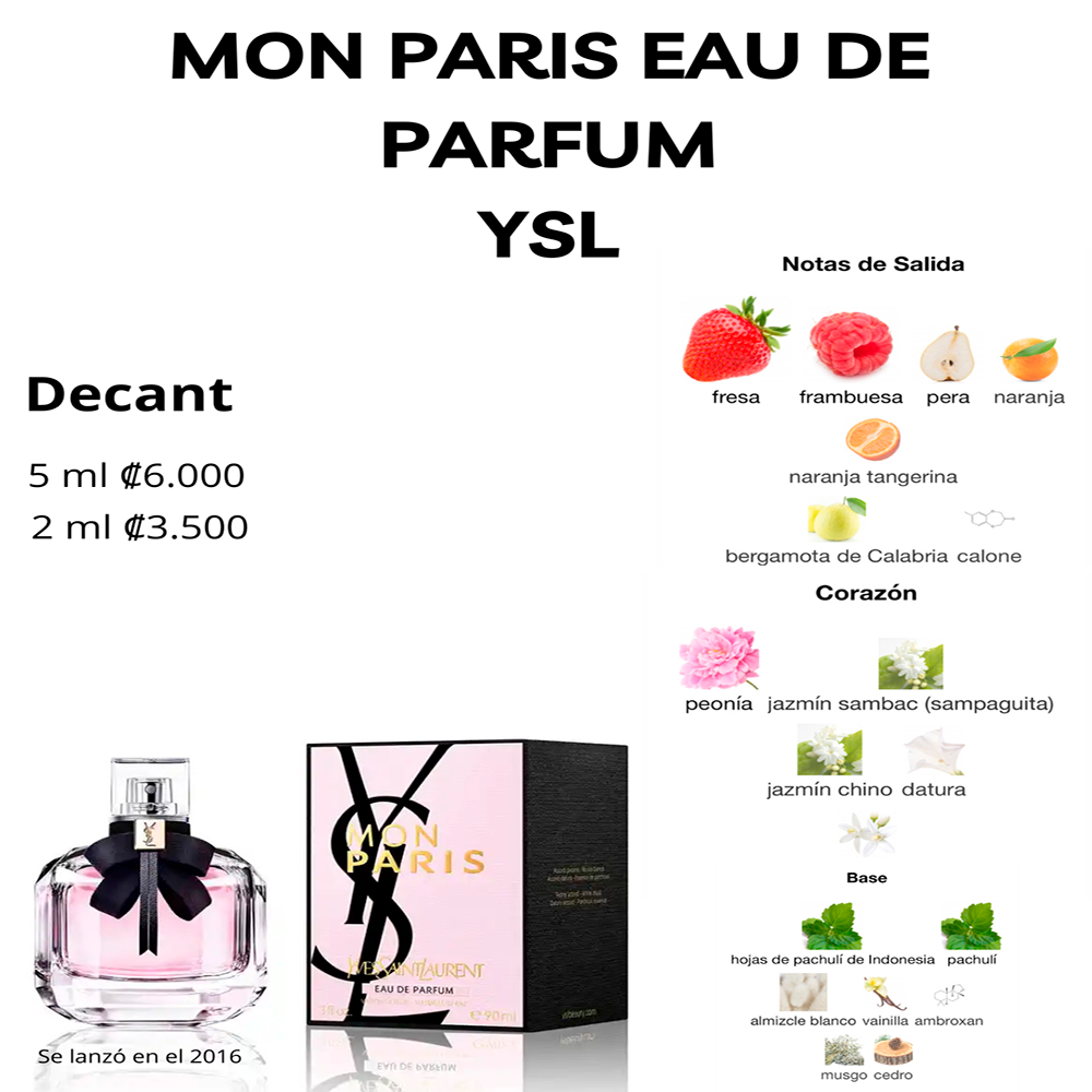 Perfil olfativo de MON PARIS EAU DE PARFUM YVES SAINT LAURENT
