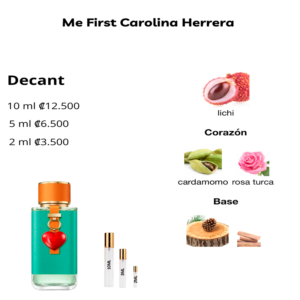 Perfil olfativo de Me First Carolina Herrera