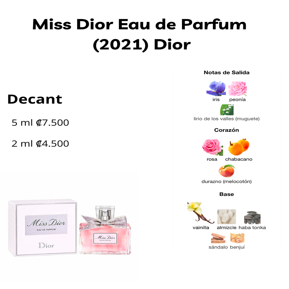 Perfil olfativo de Miss Dior Eau de Parfum  (2021) Dior