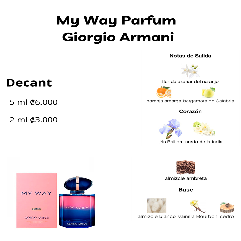 Perfil olfativo de My Way Parfum Giorgio Armani