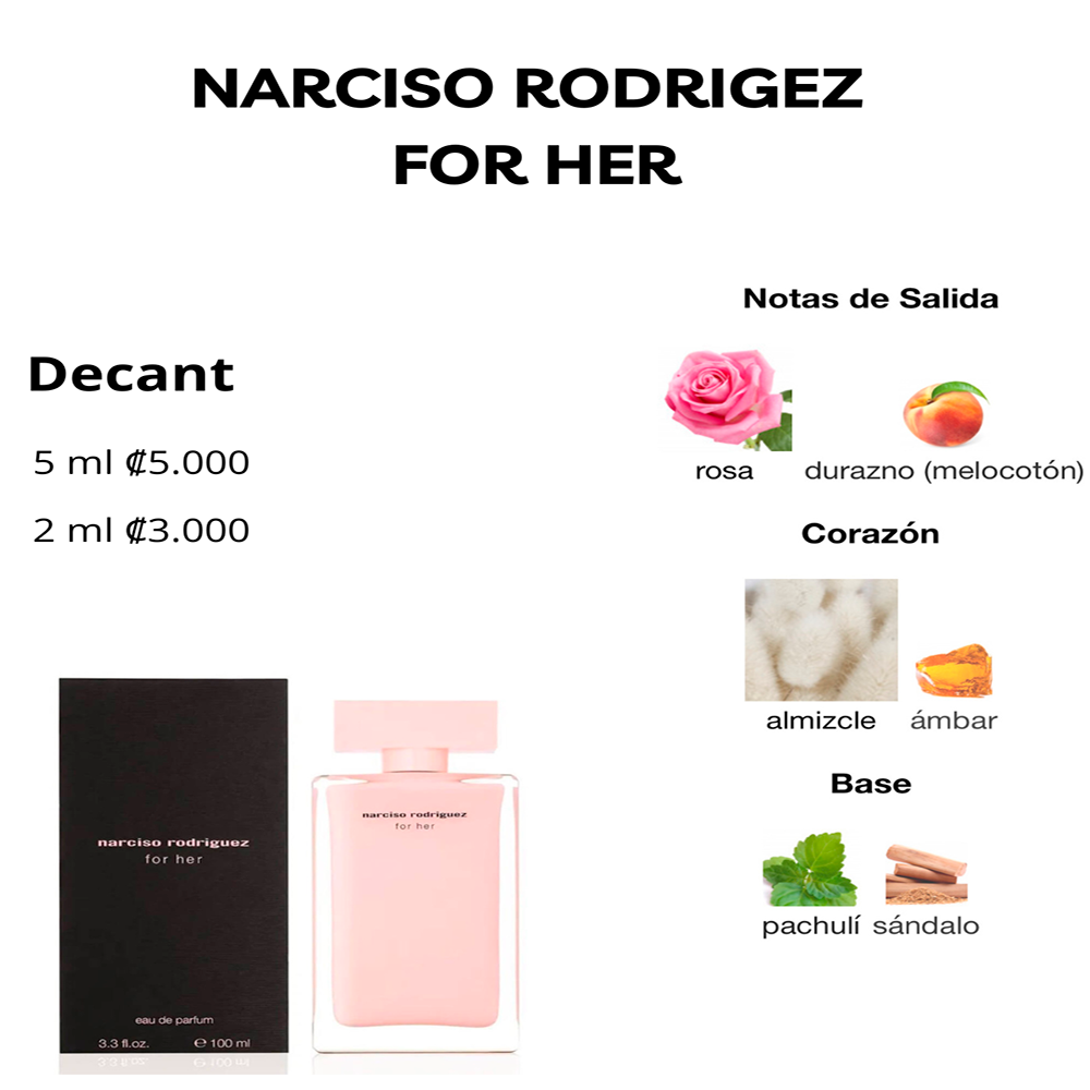 Perfil olfativo de NARCISO RODRIGEZ FOR HER