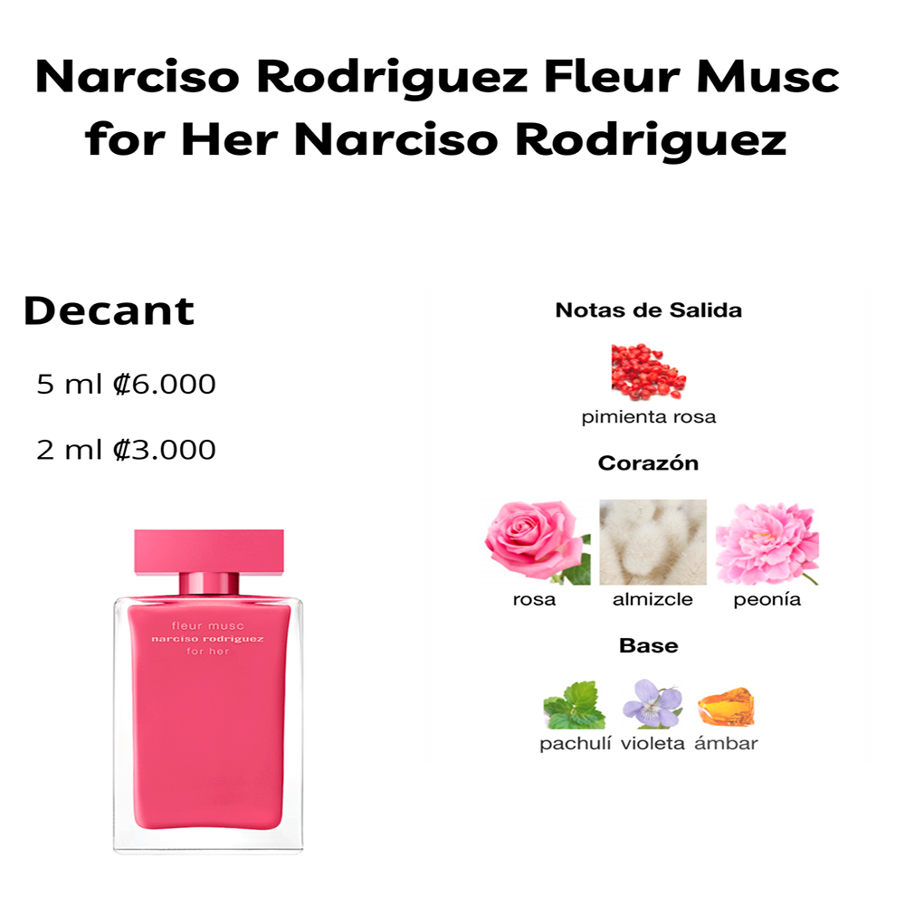 Perfil olfativo de Narciso Rodriguez Fleur Musc for Her