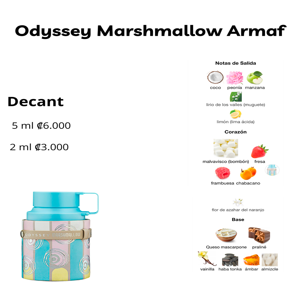 Perfil olfativo de Odyssey Marshmallow Armaf