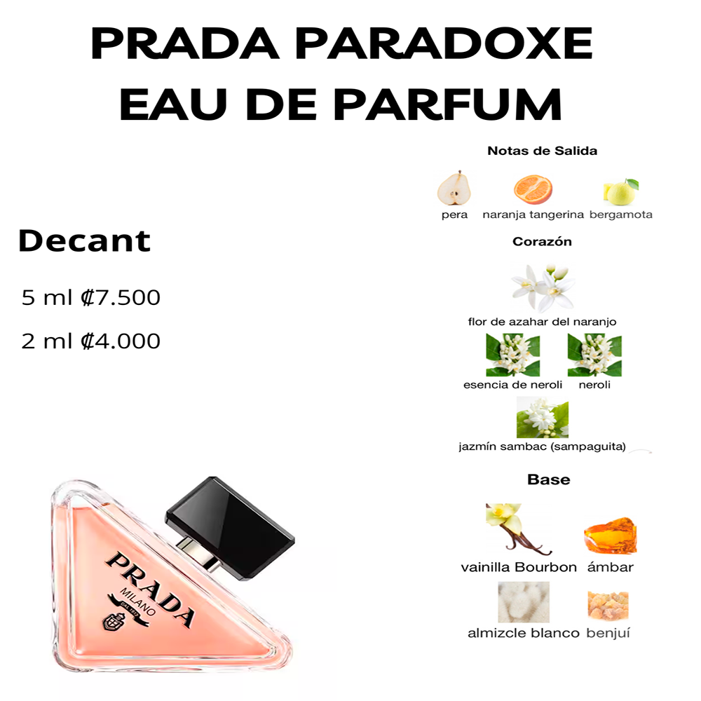 Perfil olfativo de PRADA PARADOXE EAU DE PARFUM