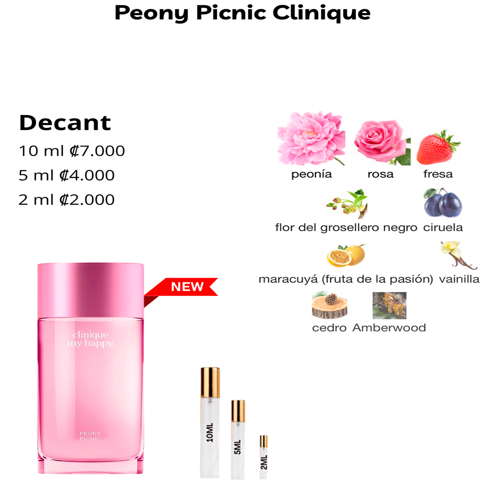 Perfil olfativo de Peony Picnic Clinique My Happy