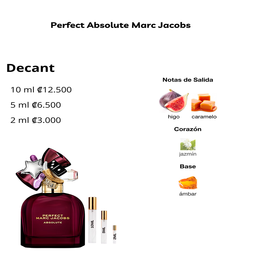 Perfil olfativo de Perfect Absolute Marc Jacobs