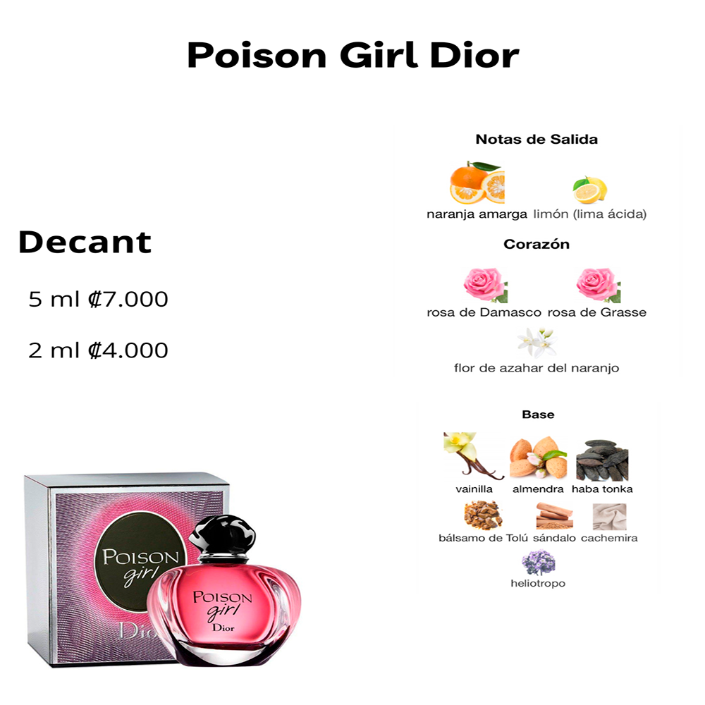 Perfil olfativo de Poison Girl Dior