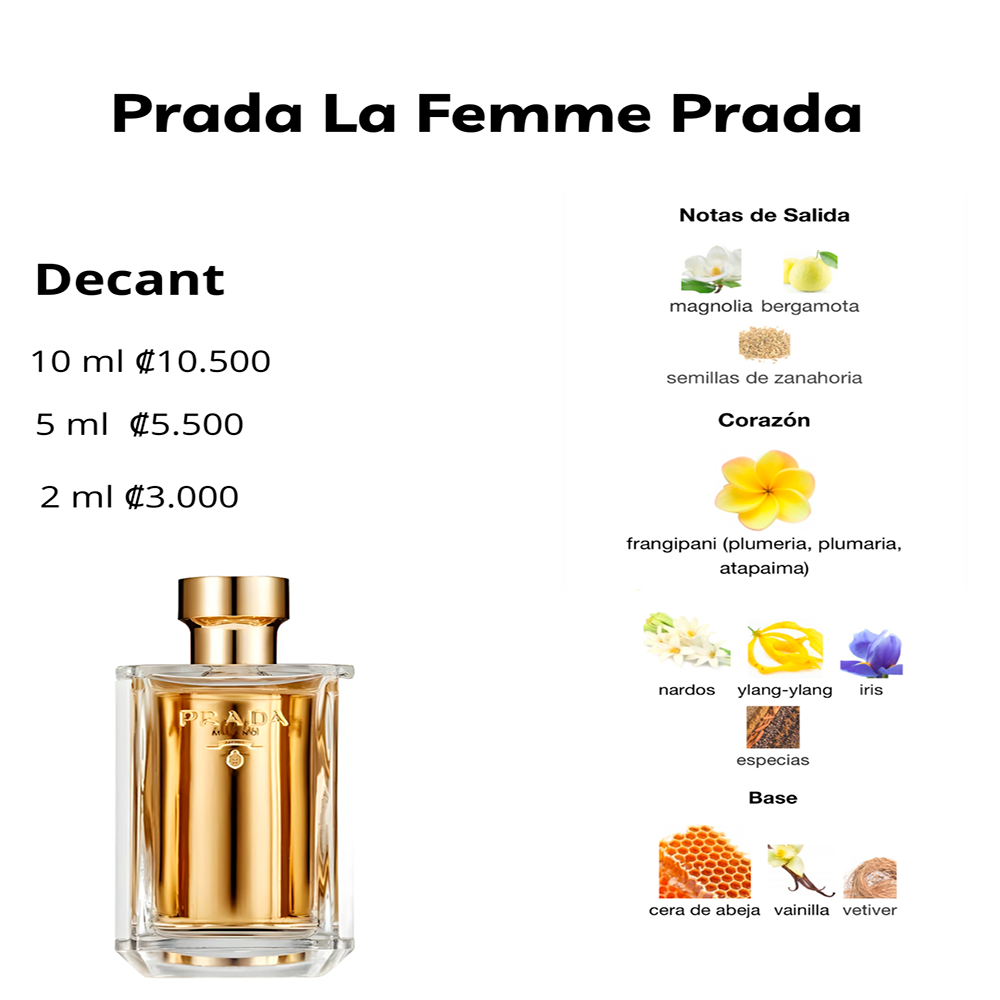 Perfil olfativo de Prada La Femme Prada