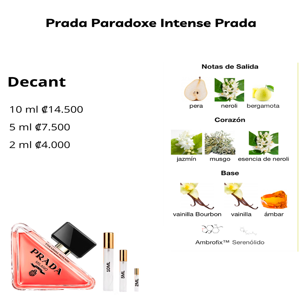 Perfil olfativo de Prada Milano Paradoxe Intense