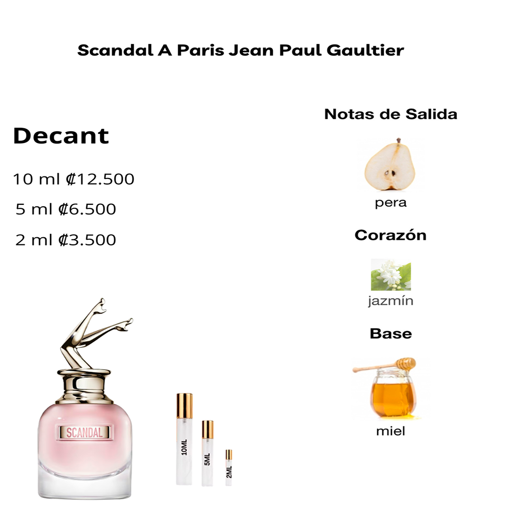 Perfil olfativo de Scandal A Paris Jean Paul Gaultier