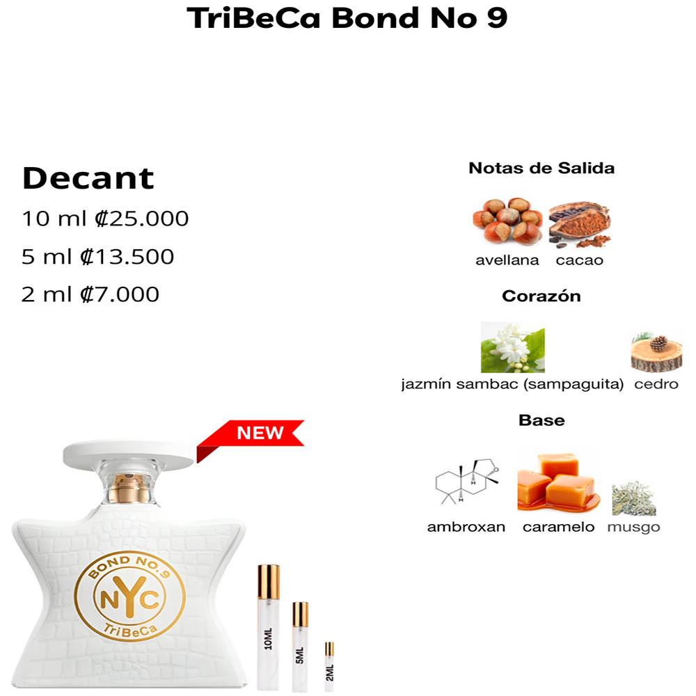 Perfil olfativo de TriBeCa Bond No 9