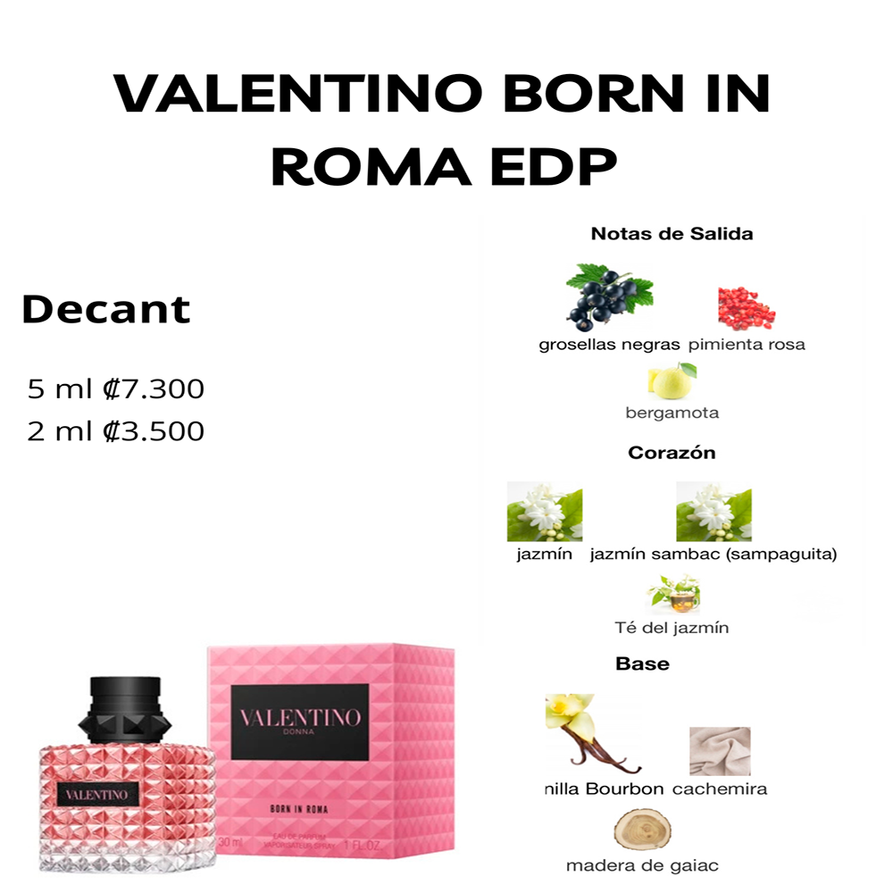 Perfil olfativo de VALENTINO DONNA BORN IN ROMA EAU DE PARFUM