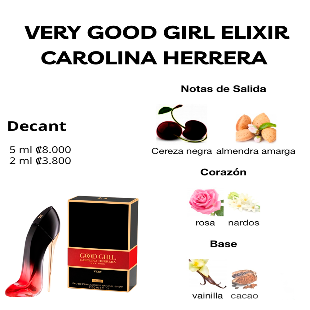 Perfil olfativo de VERY GOOD GIRL ELIXIR CAROLINA HERRERA