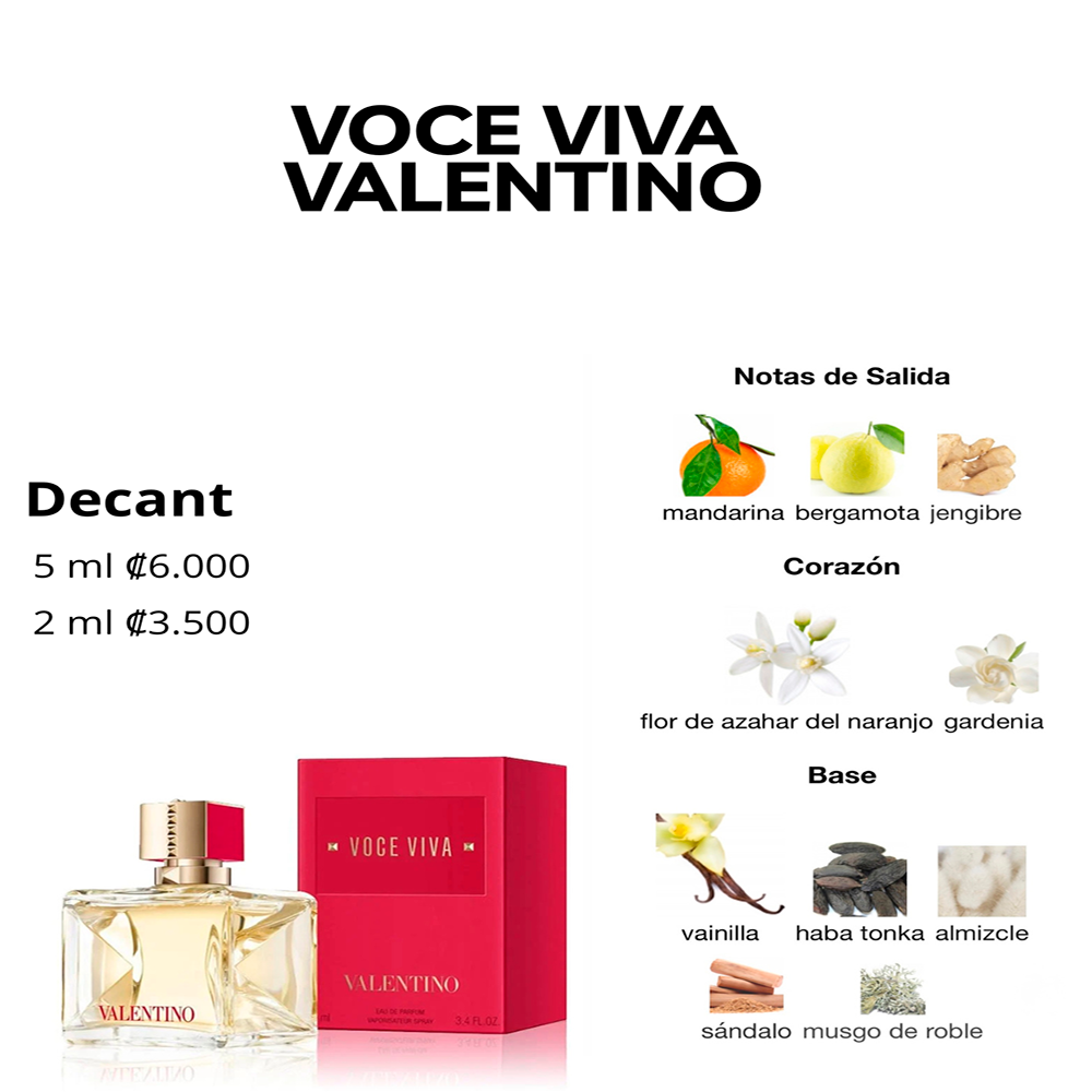 Perfil olfativo de VOCE VIVA VALENTINO