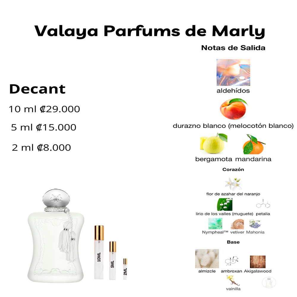 Perfil olfativo de Valaya Parfums de Marly