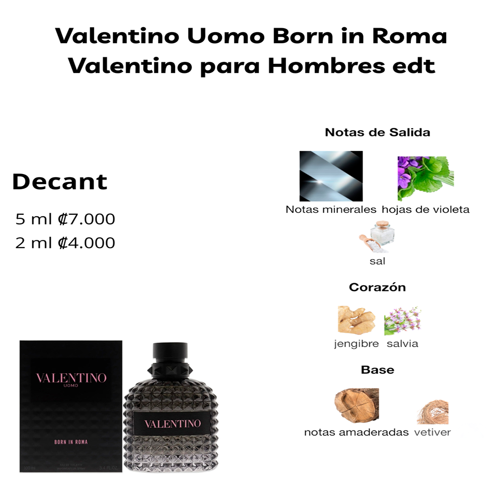 Perfil olfativo de Valentino Uomo Born in Roma Valentino