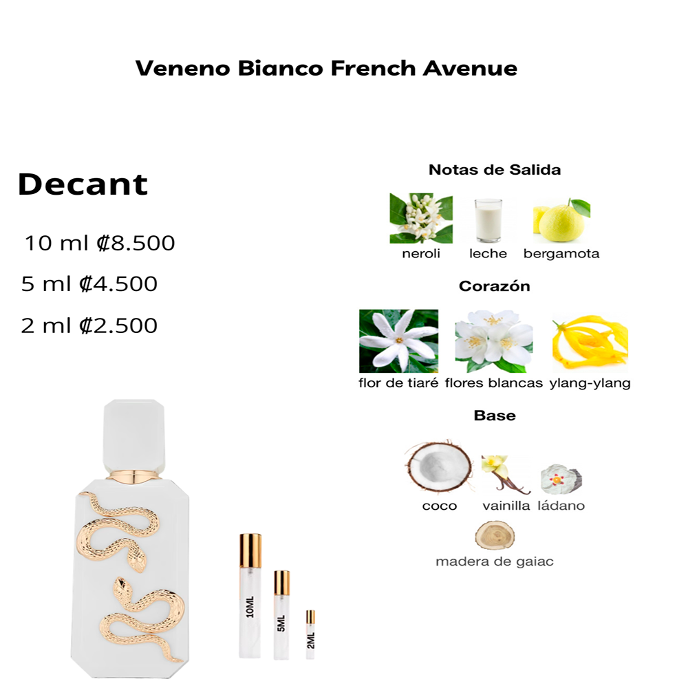 Perfil olfativo de Veneno Bianco French Avenue