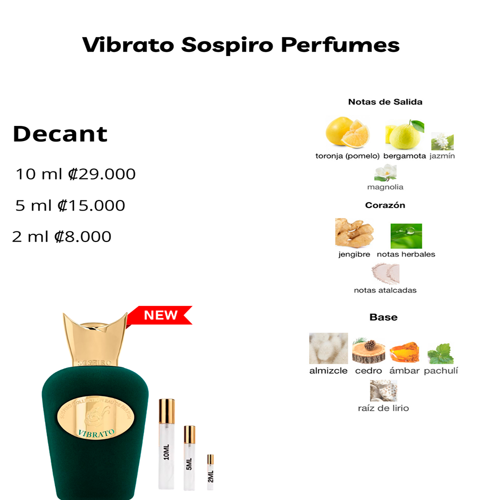 Perfil olfativo de Vibrato Sospiro Perfumes
