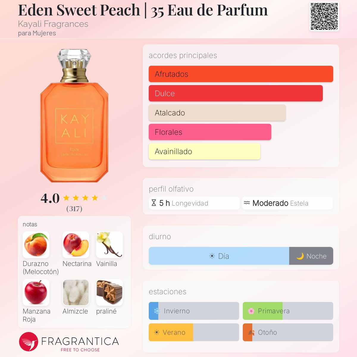 Perfil olfativo de Eden Sweet Peach | 35 Eau de Parfum Kayali