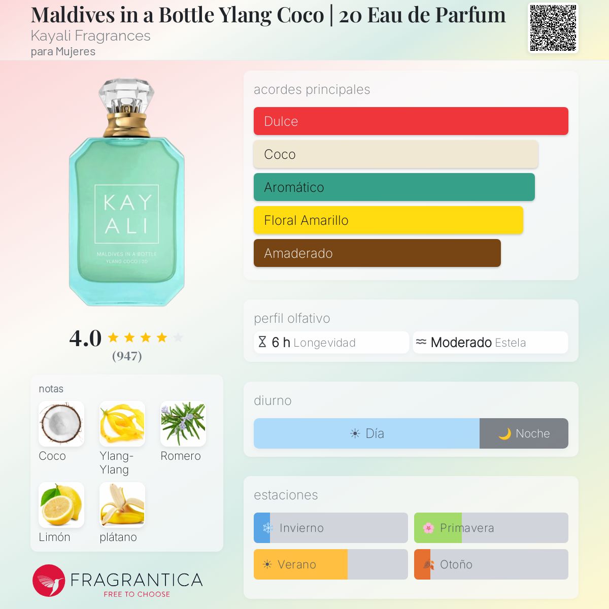 Perfil olfativo de Maldives in a Bottle Ylang Coco | 20 Eau de Parfum Kayali
