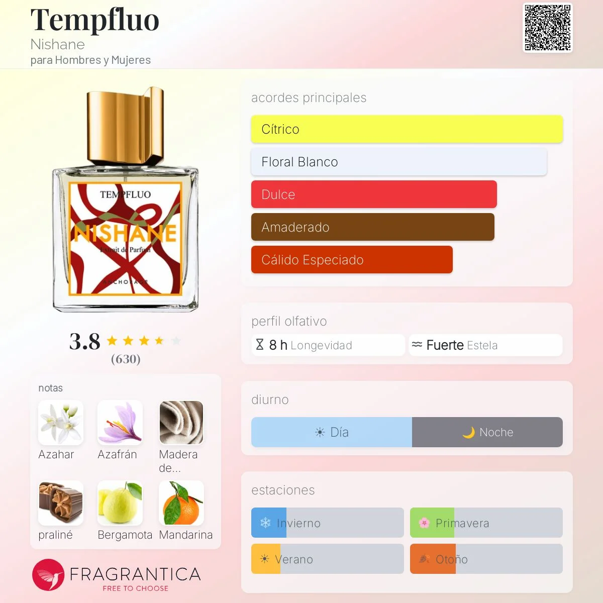 Perfil olfativo de Tempfluo