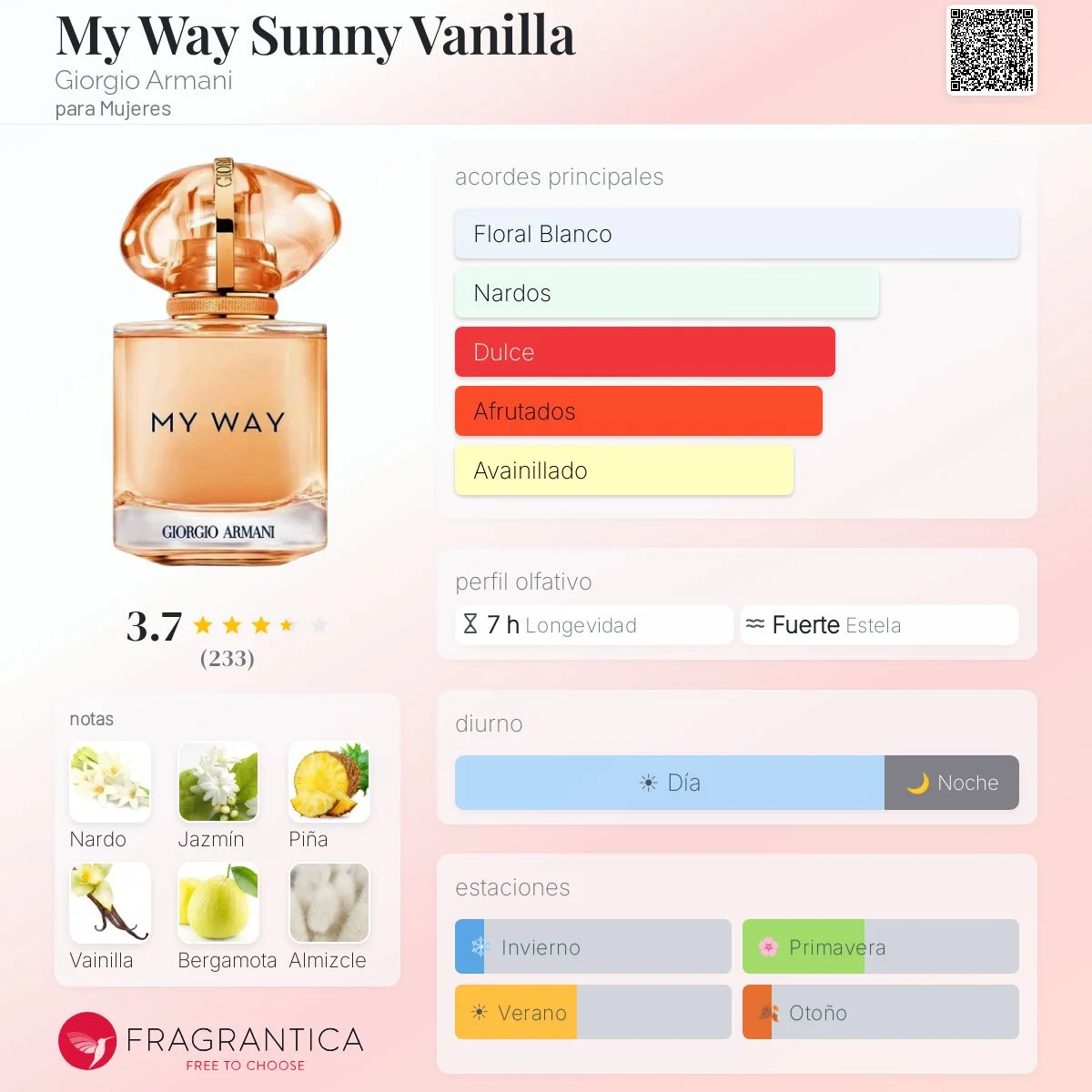 Perfil olfativo de My Way Sunny Vanilla