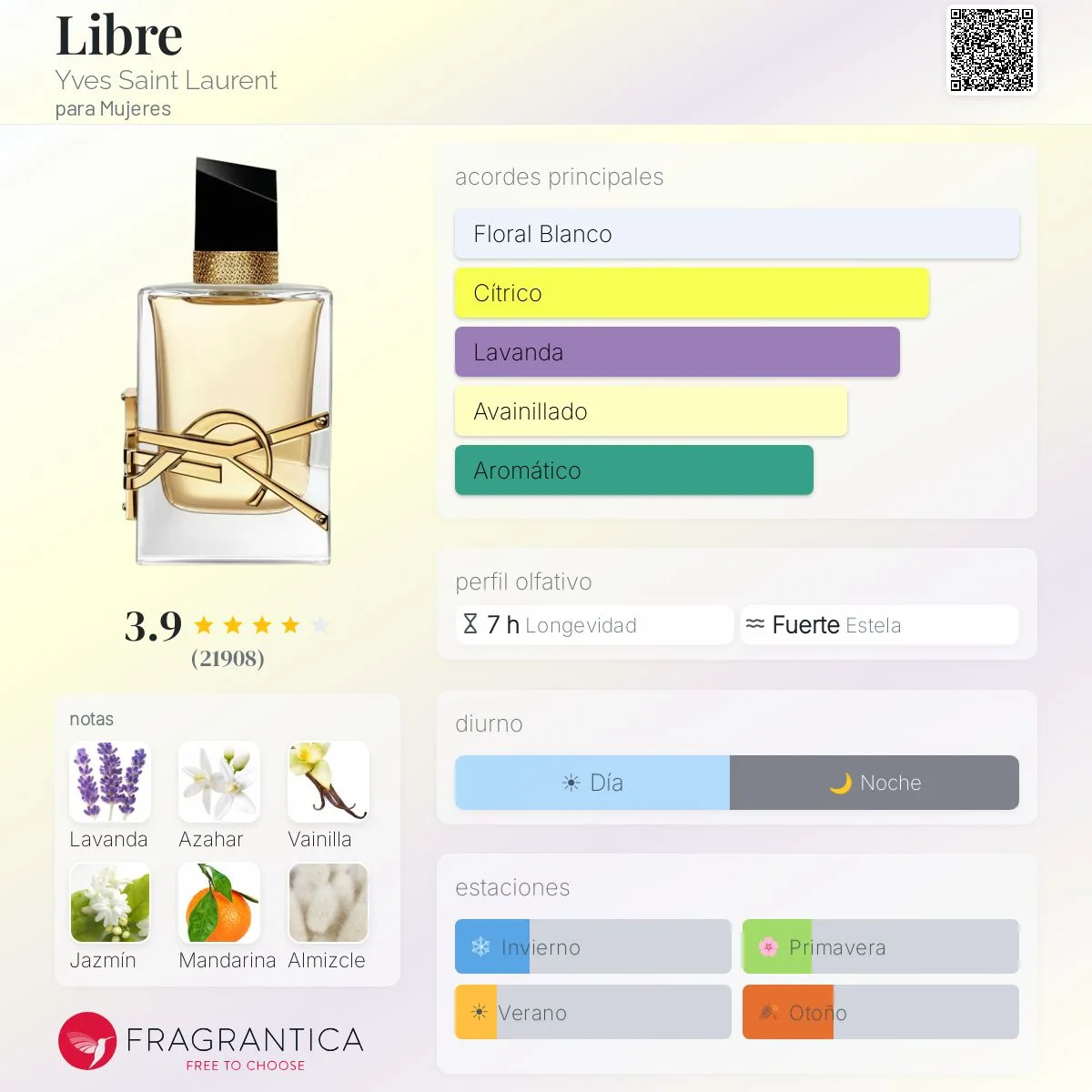 Perfil olfativo de LIBRE EAU DE PARFUM YVES SAINT LAURENT