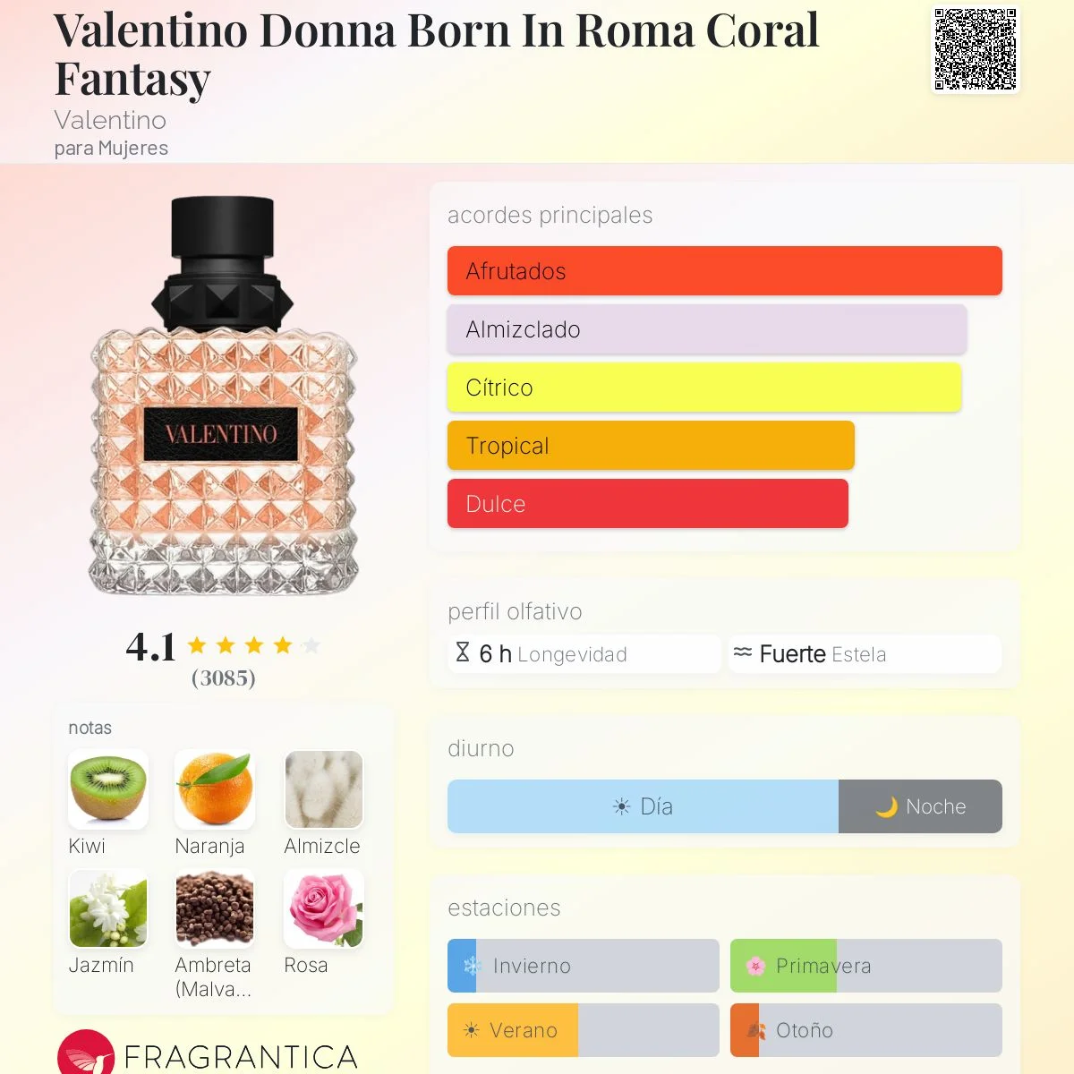 Perfil olfativo de VALENTINO DONNA CORAL FANTASY BORN IN ROMA EAU DE PARFUM
